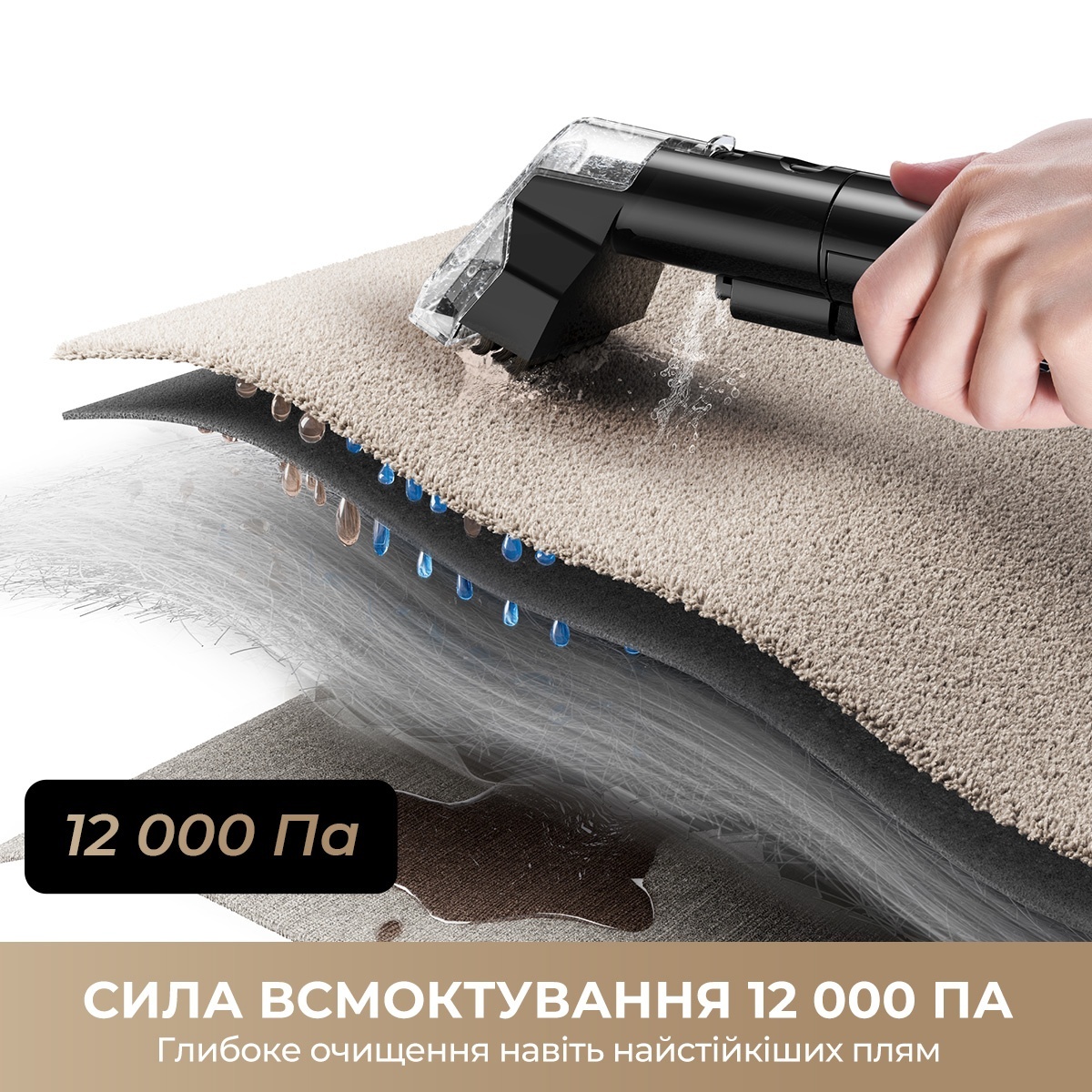 Моющий пылесос для ковров и тканей Dreame N10 