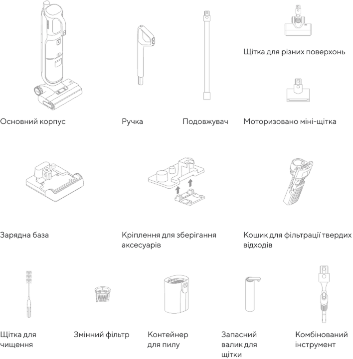 Комплектація деталей Dreame H14 DUAL