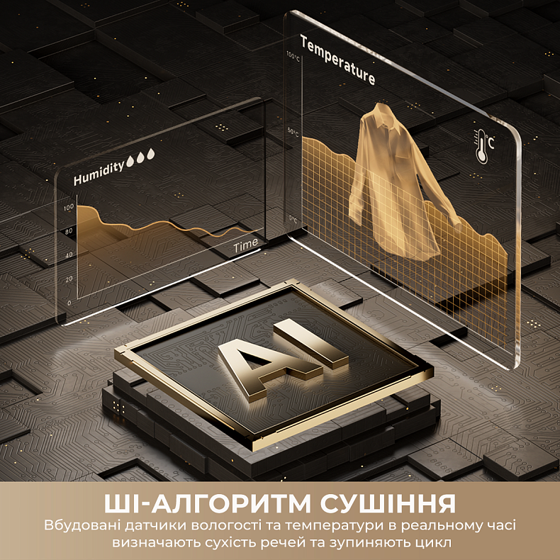 Сушильная машина Dreame L9 цена, отзывы, характеристики, купить в