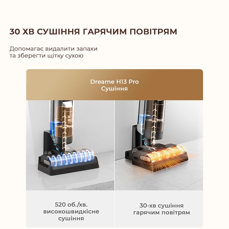 Бездротовий миючий пилосос Dreame H13 Pro ціна, відгуки