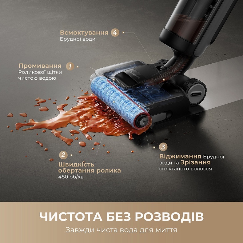 Беспроводной моющий пылесос Dreame H12 DUAL FlexReach 4 в 1