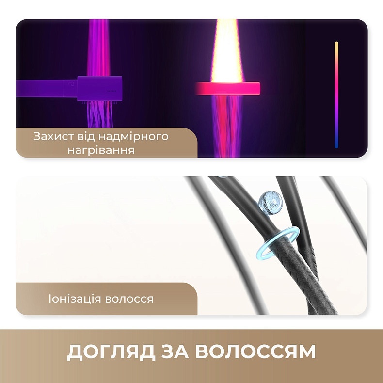 Стайлер Dreame Airstyle 5in1 ціна, відгуки, характеристики, купити
