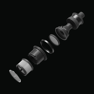 5 рівнів фільтрації