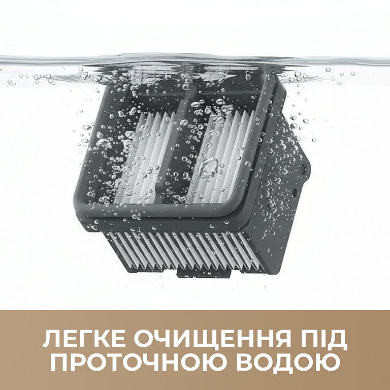 Фільтр для пилососа Dreame M12, H12 Dual 