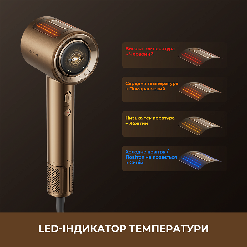 Фен Dreame Pilot (AHX01A) ціна, відгуки, характеристики, купити в