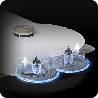 Просунуте виявлення килимів