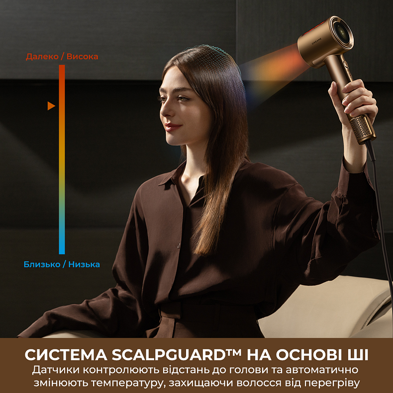 Фен Dreame Pilot (AHX01A) ціна, відгуки, характеристики, купити в