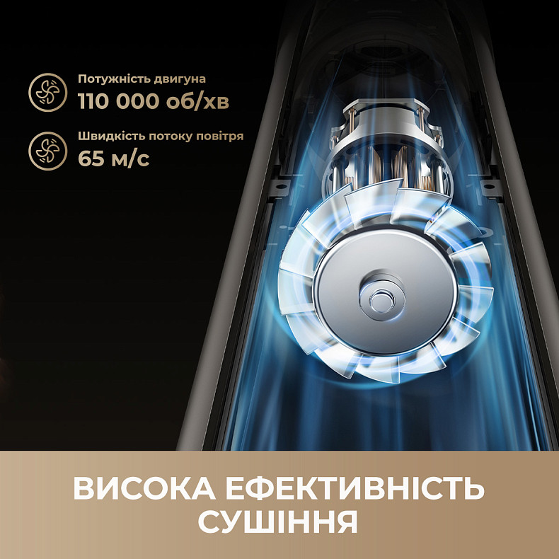 Стайлер Dreame Dazzle 5in1 ціна, відгуки, характеристики, купити в