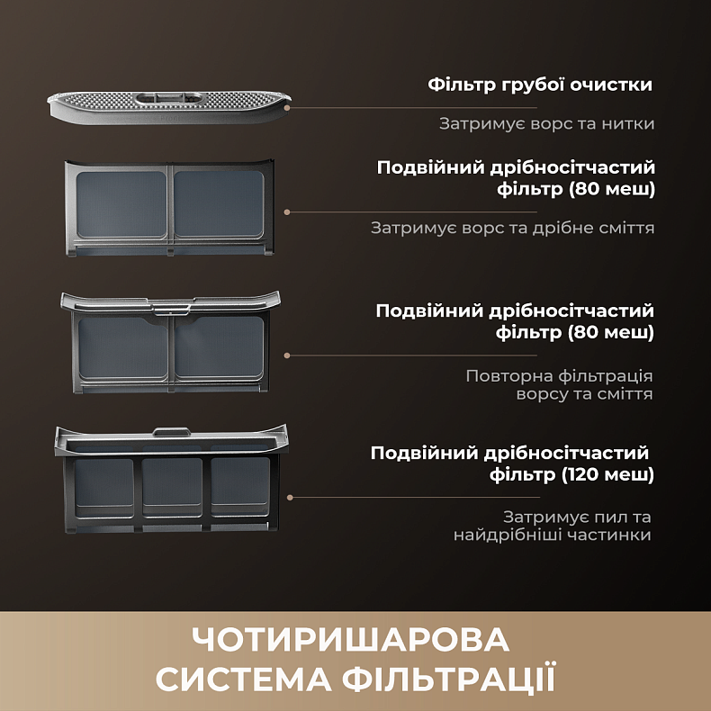 Сушильная машина Dreame L9 цена, отзывы, характеристики, купить в