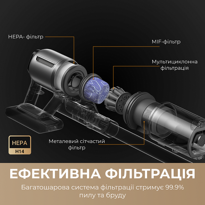 Бездротовий пилосос Dreame Z30 Animal ціна, відгуки