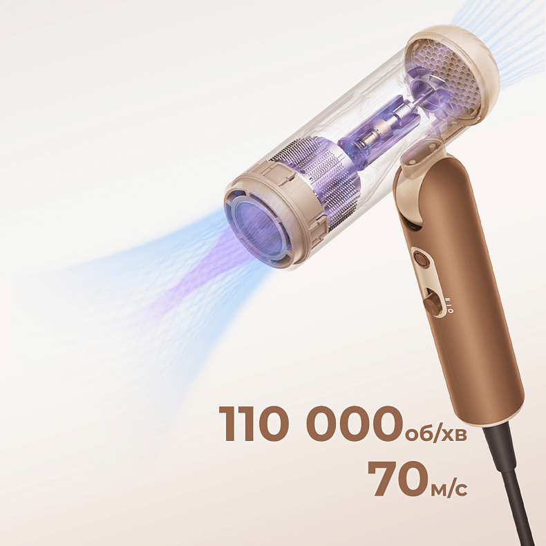 Фен Dreame Pocket Cake Brown-Tiramisu (AHD51C-BR) - купить по