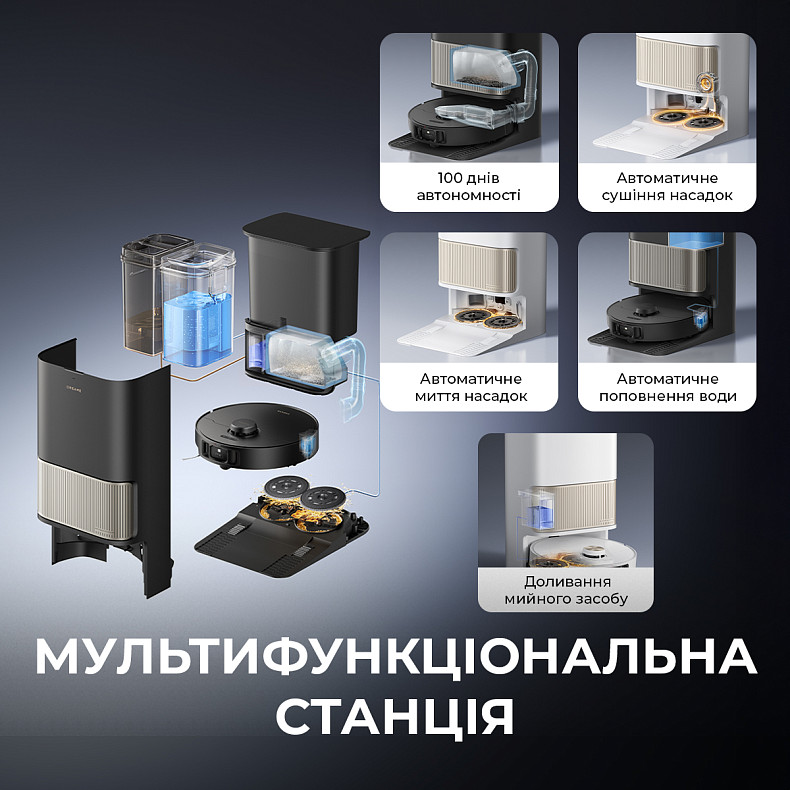 Робот-пылесос моющий Dreame Bot L40s Pro Ultra Black - купить по