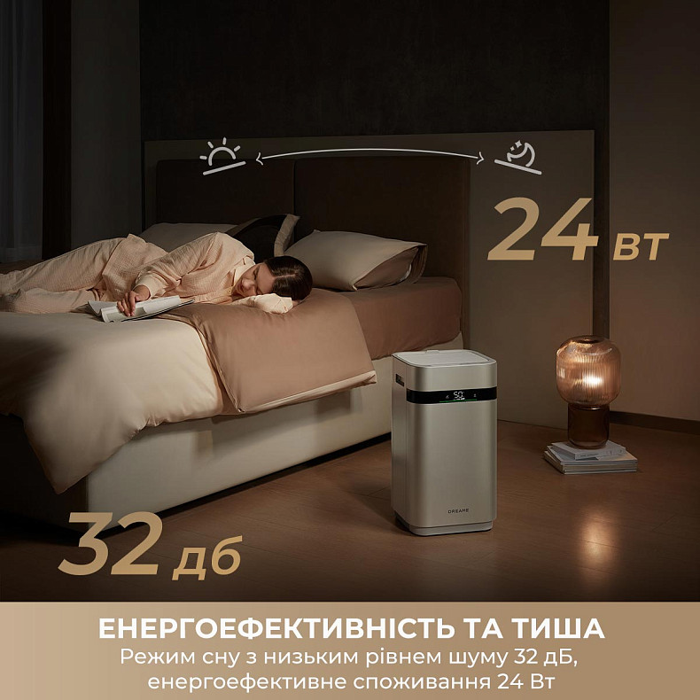 Зволожувач повітря Dreame H40 ціна, відгуки, характеристики