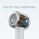 Фен Dreame Glint White