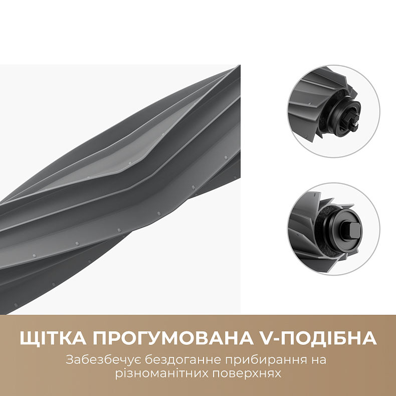 Набор аксессуаров для пылесоса Dreame L20 Ultra Complete (RAK28