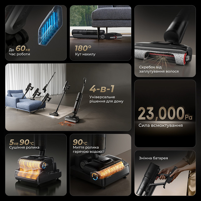 HELIOSUN ULTRA-D 2個セット Беспроводной моющий пылесос Dreame H12 DUAL FlexReach 4 в 1