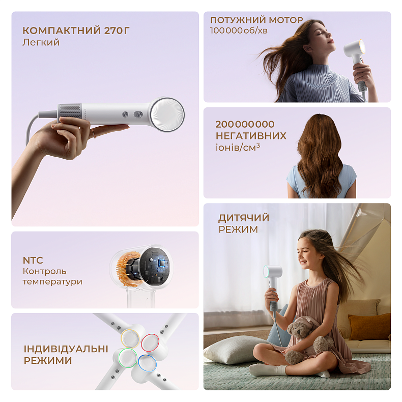 Компактний дорожній фен Dreame Hair MINI Purple (AHG11APPL) ціна