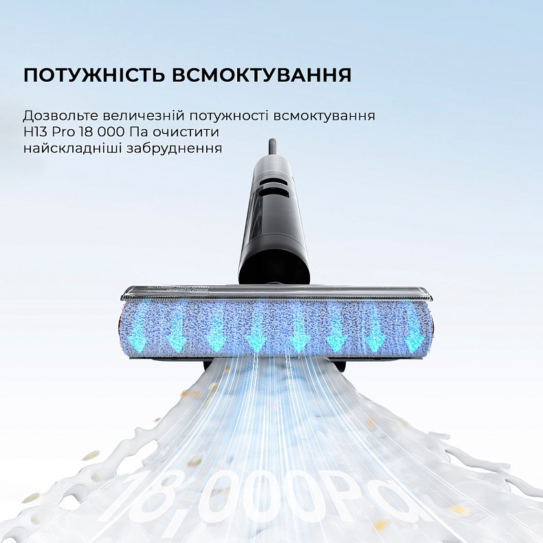 Бездротовий миючий пилосос Dreame H13 Pro ціна, відгуки