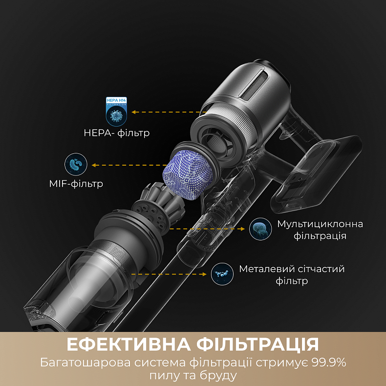 Беспроводной пылесос Dreame Z30 AquaCycle - купить по низкой цене