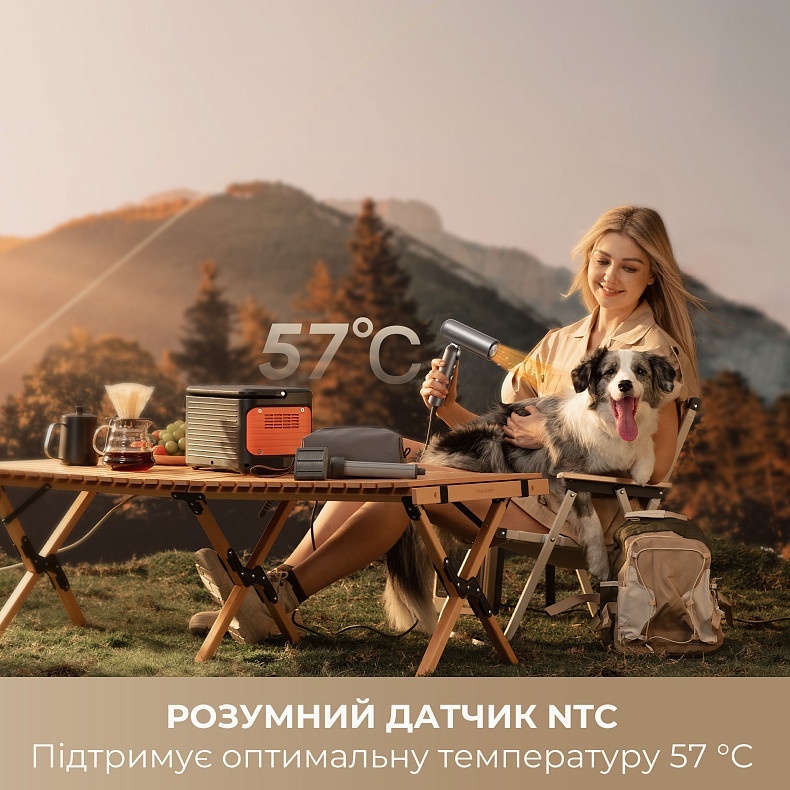 Фен-стайлер Dreame Pocket Titanium AHD51-TI - купить по низкой