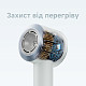 Фен Dreame Glint Blue